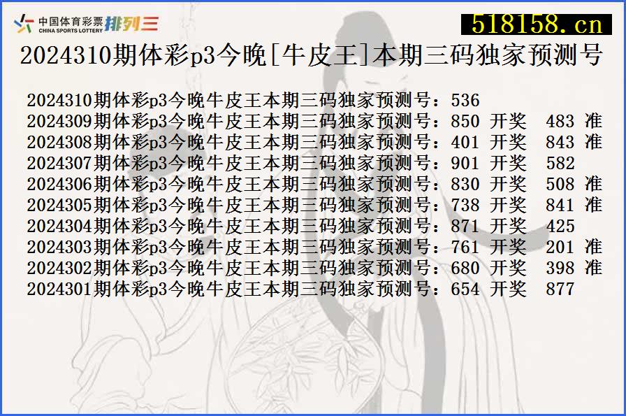 2024310期体彩p3今晚[牛皮王]本期三码独家预测号