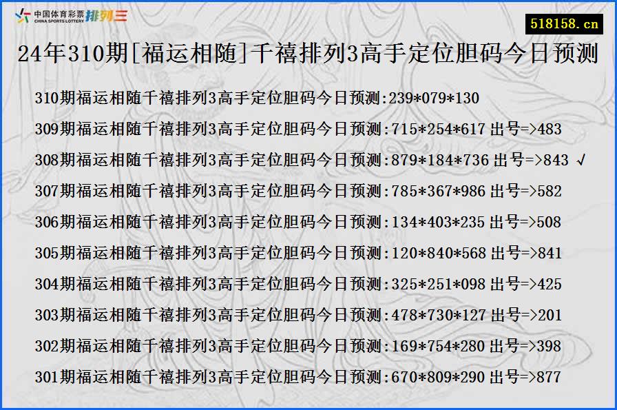 24年310期[福运相随]千禧排列3高手定位胆码今日预测