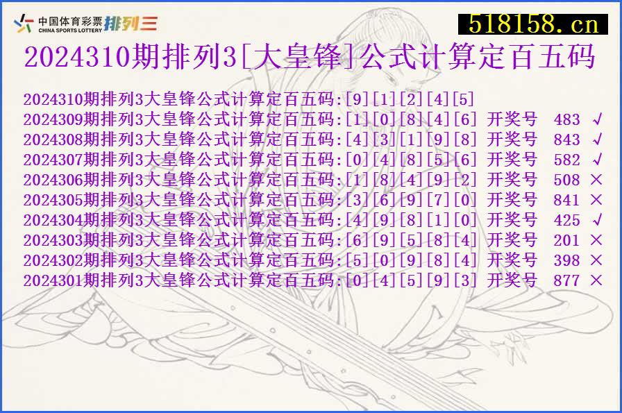 2024310期排列3[大皇锋]公式计算定百五码