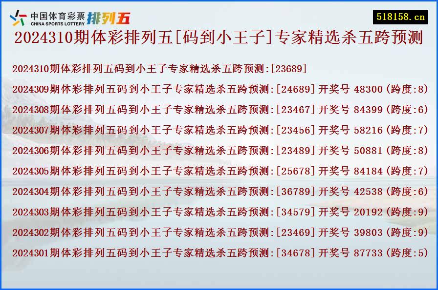 2024310期体彩排列五[码到小王子]专家精选杀五跨预测