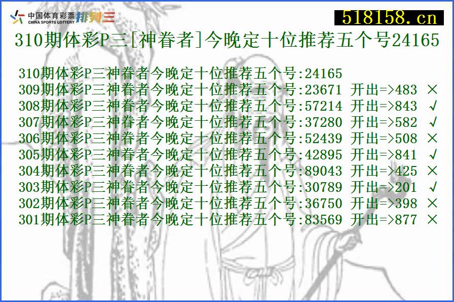 310期体彩P三[神眷者]今晚定十位推荐五个号24165