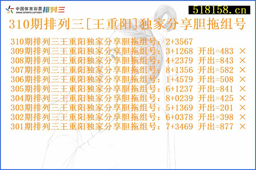 310期排列三[王重阳]独家分享胆拖组号