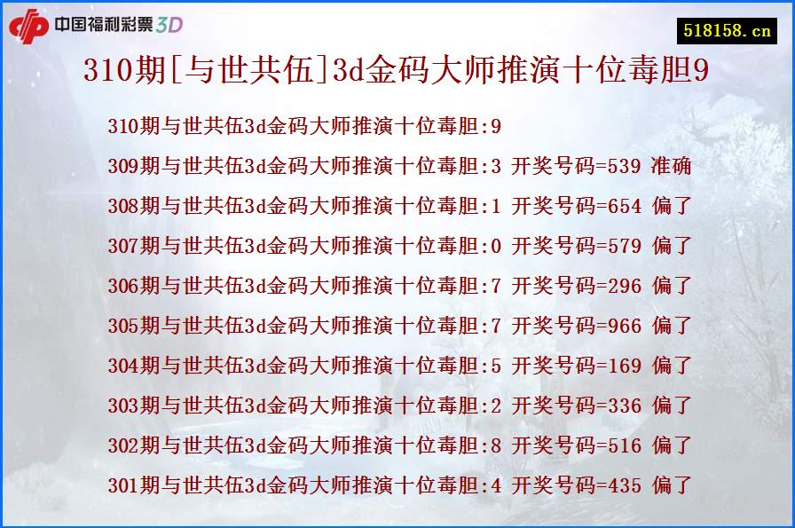 310期[与世共伍]3d金码大师推演十位毒胆9