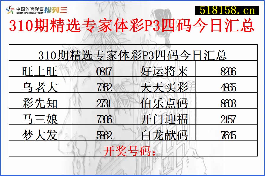 310期精选专家体彩P3四码今日汇总