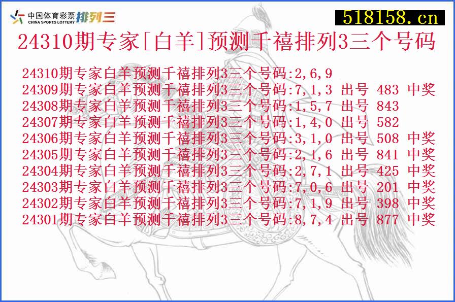 24310期专家[白羊]预测千禧排列3三个号码