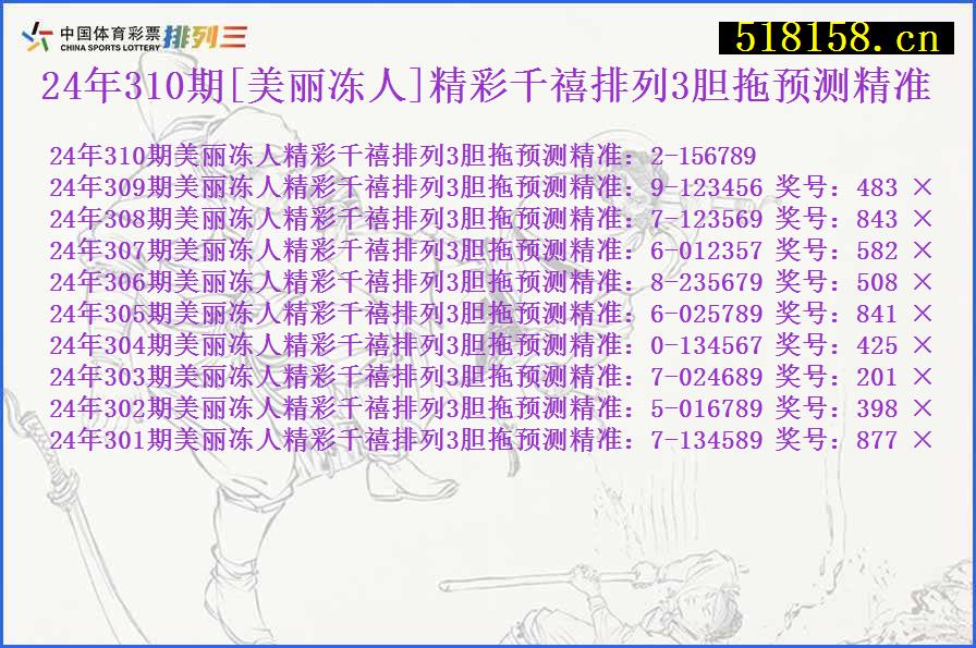 24年310期[美丽冻人]精彩千禧排列3胆拖预测精准