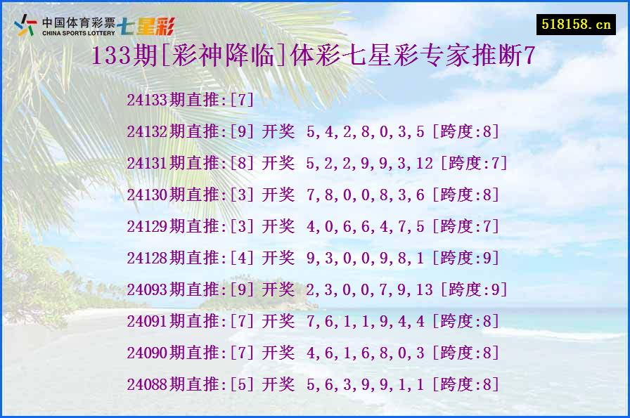 133期[彩神降临]体彩七星彩专家推断7