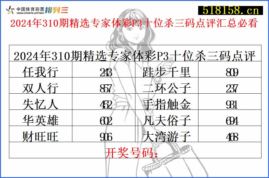 2024年310期精选专家体彩P3十位杀三码点评汇总必看