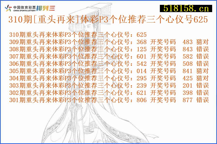 310期[重头再来]体彩P3个位推荐三个心仪号625