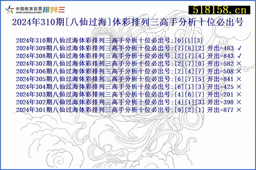 2024年310期[八仙过海]体彩排列三高手分析十位必出号