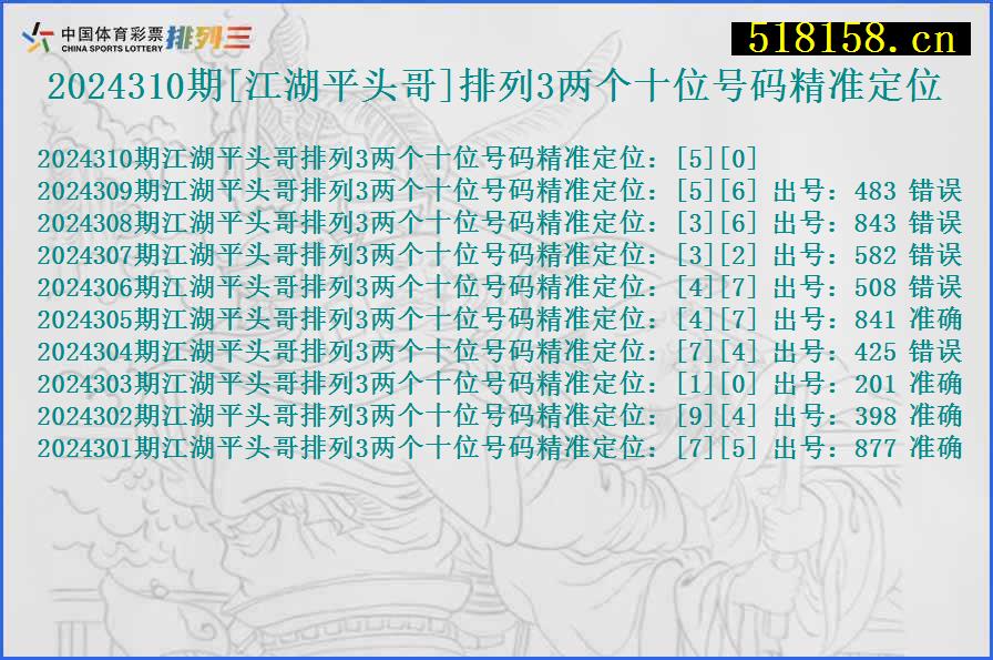 2024310期[江湖平头哥]排列3两个十位号码精准定位