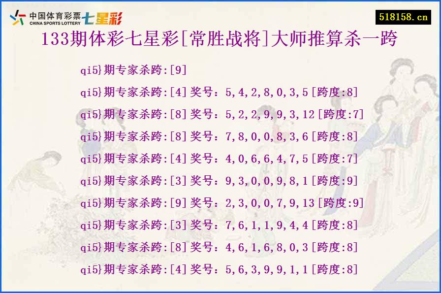 133期体彩七星彩[常胜战将]大师推算杀一跨