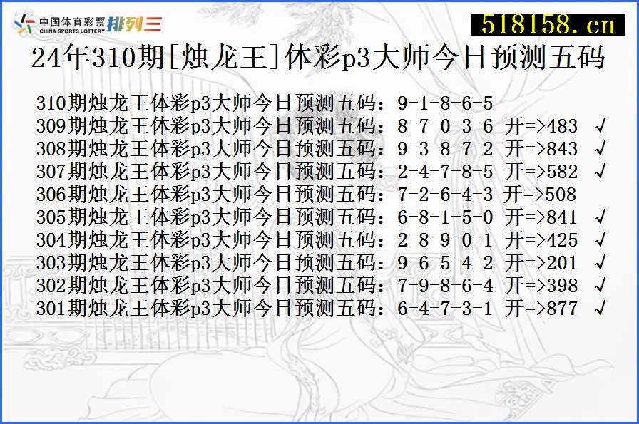 24年310期[烛龙王]体彩p3大师今日预测五码