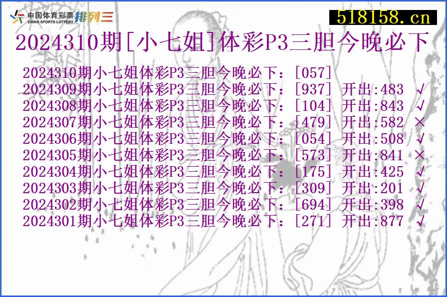 2024310期[小七姐]体彩P3三胆今晚必下