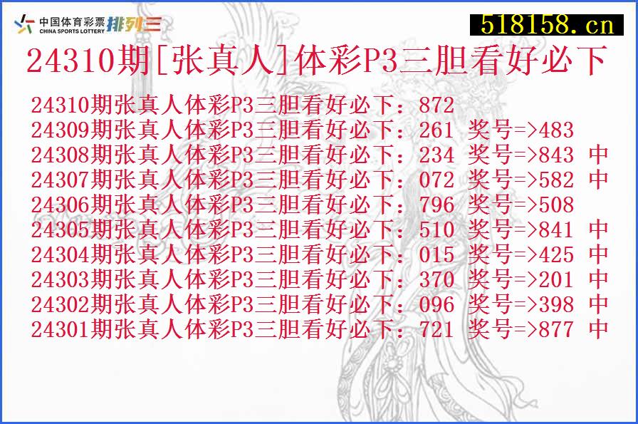 24310期[张真人]体彩P3三胆看好必下