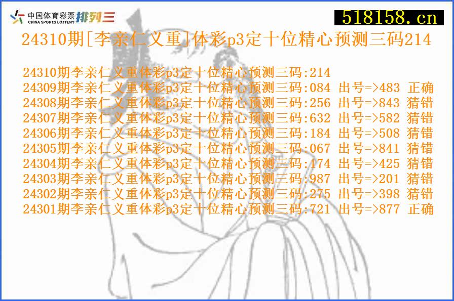 24310期[李亲仁义重]体彩p3定十位精心预测三码214