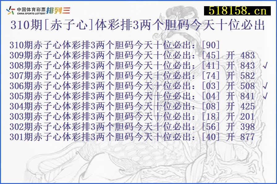 310期[赤子心]体彩排3两个胆码今天十位必出