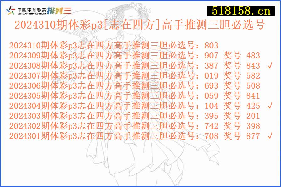 2024310期体彩p3[志在四方]高手推测三胆必选号