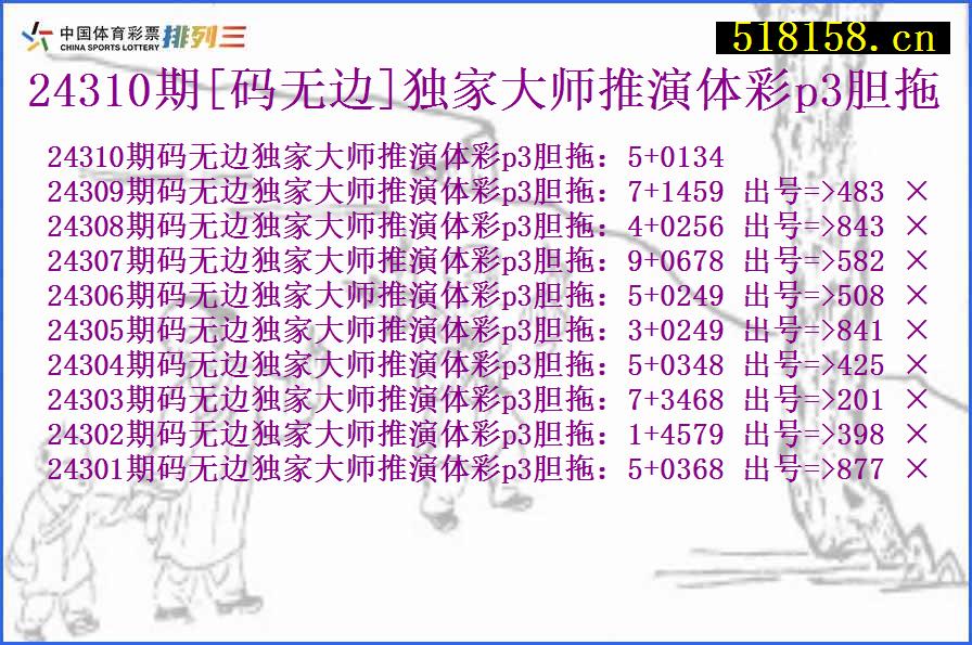 24310期[码无边]独家大师推演体彩p3胆拖