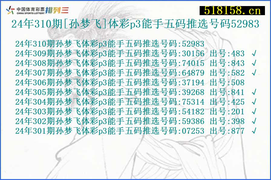 24年310期[孙梦飞]体彩p3能手五码推选号码52983