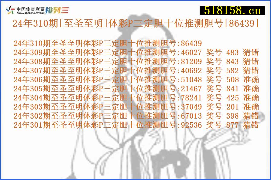 24年310期[至圣至明]体彩P三定胆十位推测胆号[86439]