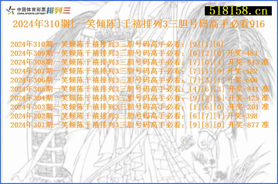 2024年310期[一笑倾陈]千禧排列3三胆号码高手必看916