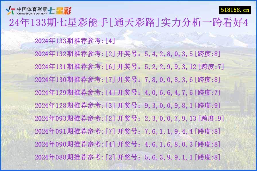 24年133期七星彩能手[通天彩路]实力分析一跨看好4