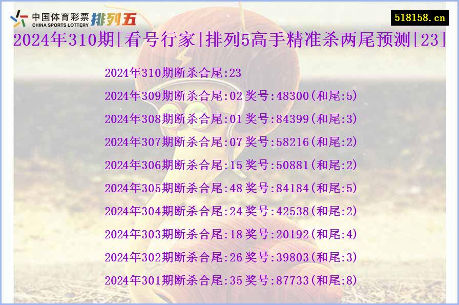 2024年310期[看号行家]排列5高手精准杀两尾预测[23]