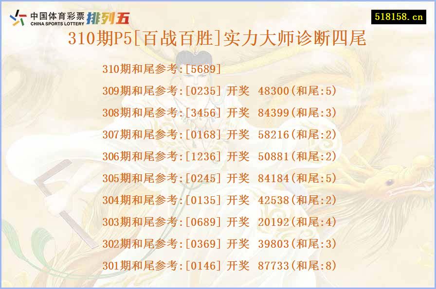 310期P5[百战百胜]实力大师诊断四尾