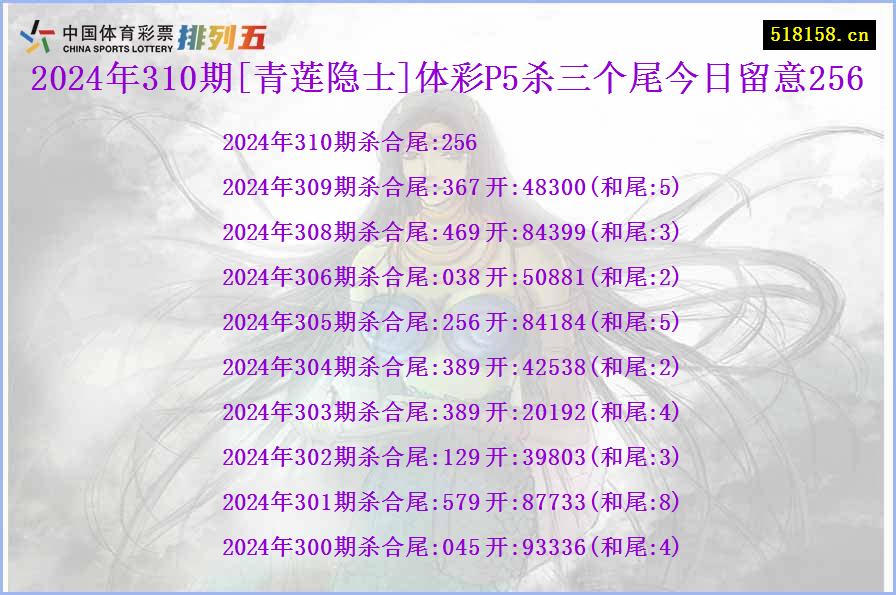 2024年310期[青莲隐士]体彩P5杀三个尾今日留意256