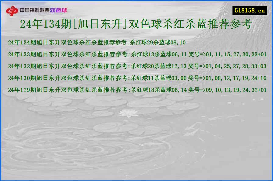 24年134期[旭日东升]双色球杀红杀蓝推荐参考