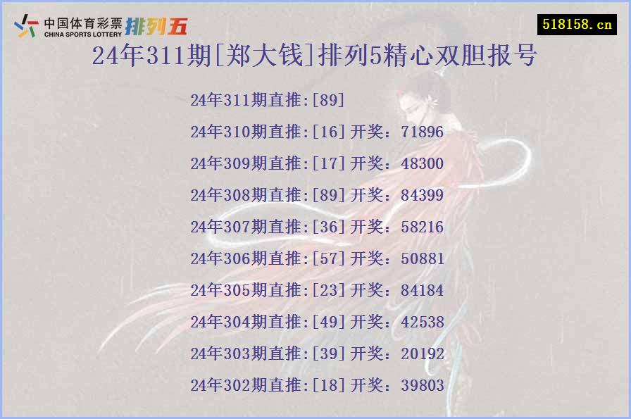 24年311期[郑大钱]排列5精心双胆报号