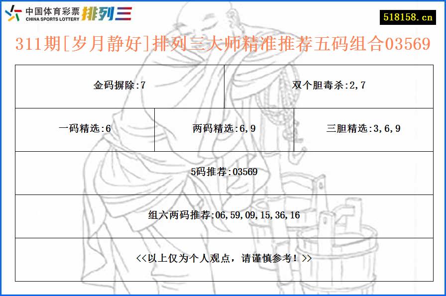 311期[岁月静好]排列三大师精准推荐五码组合03569