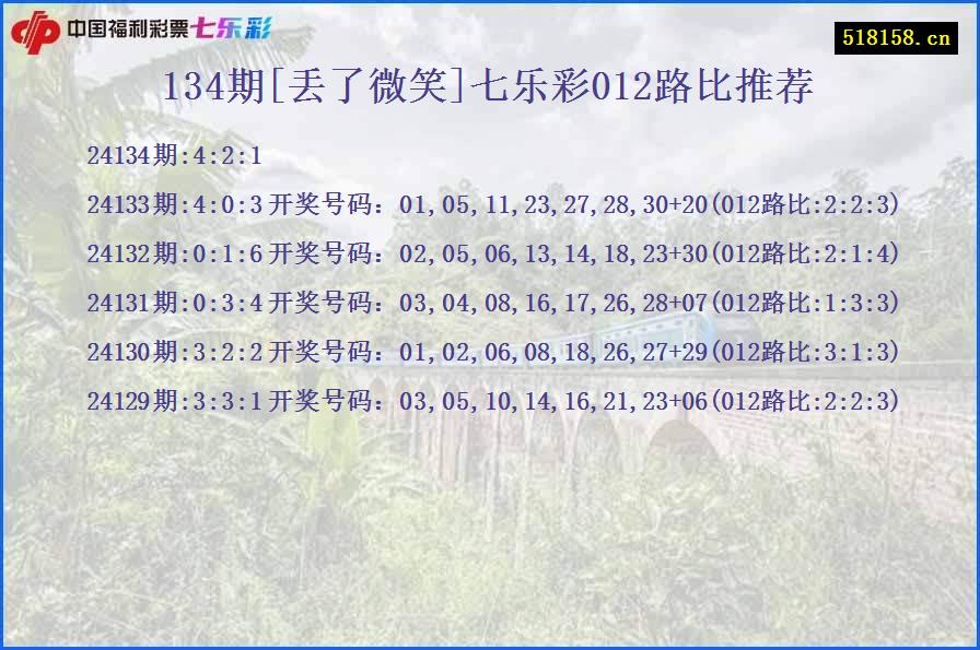 134期[丢了微笑]七乐彩012路比推荐