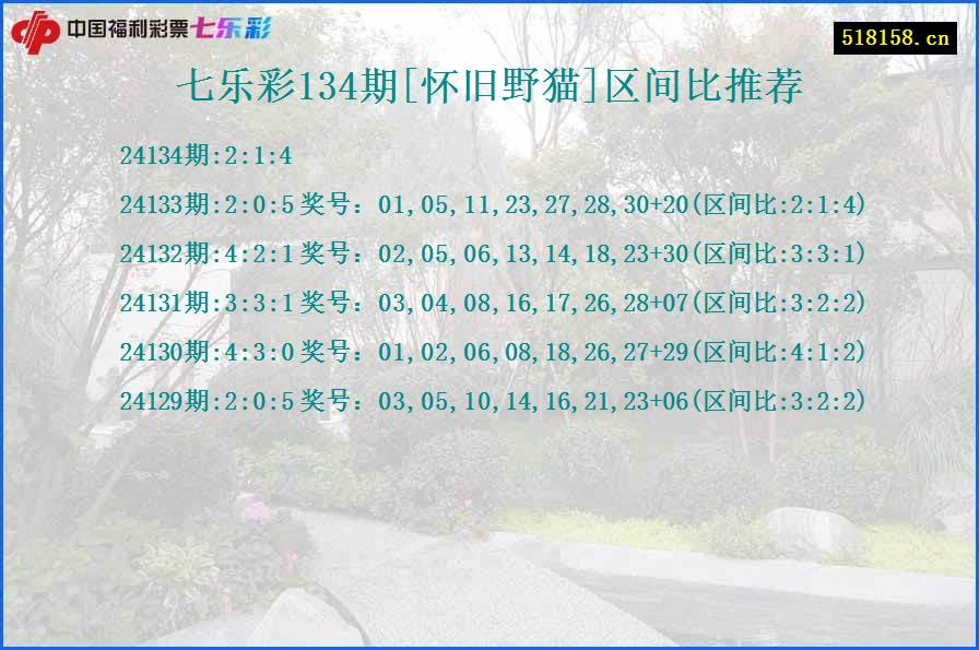 七乐彩134期[怀旧野猫]区间比推荐