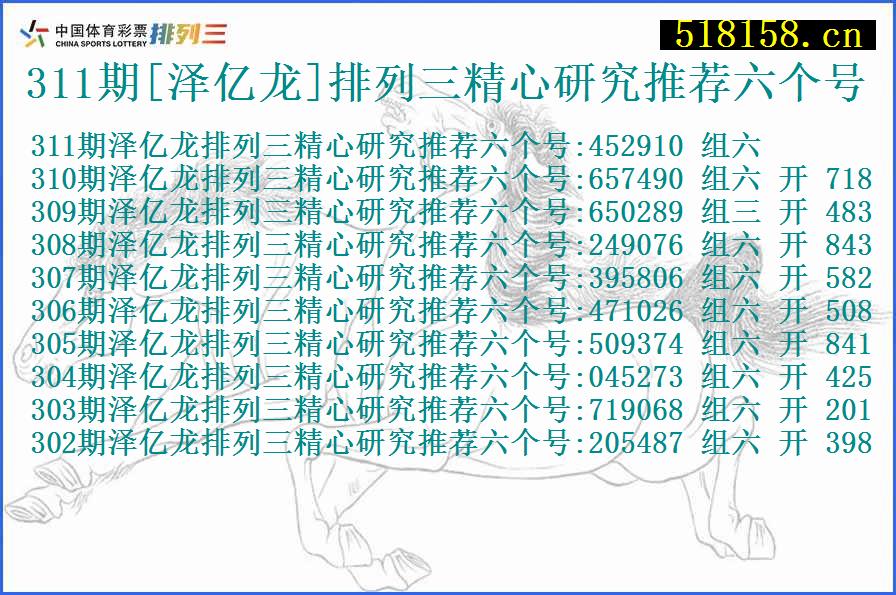 311期[泽亿龙]排列三精心研究推荐六个号