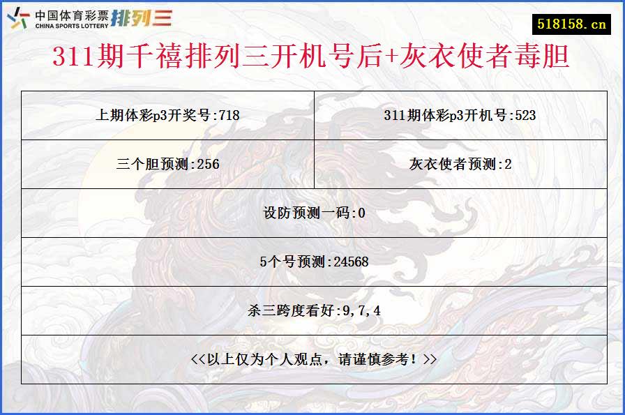 311期千禧排列三开机号后+灰衣使者毒胆