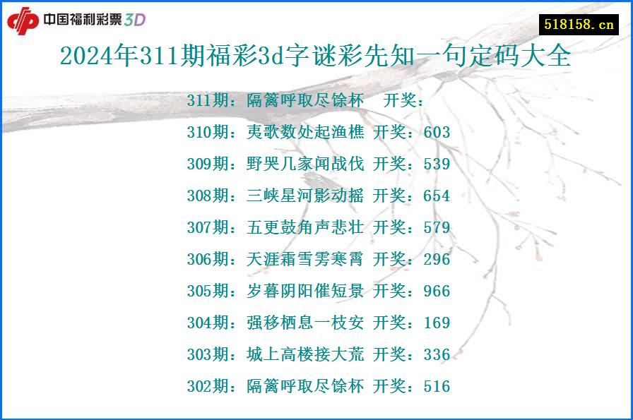 2024年311期福彩3d字谜彩先知一句定码大全