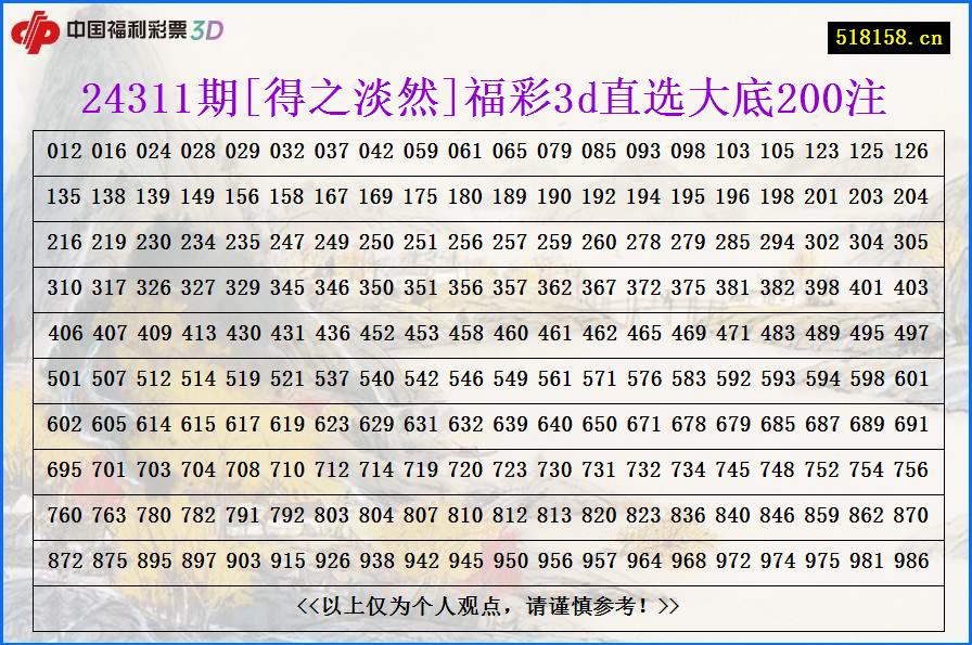 24311期[得之淡然]福彩3d直选大底200注