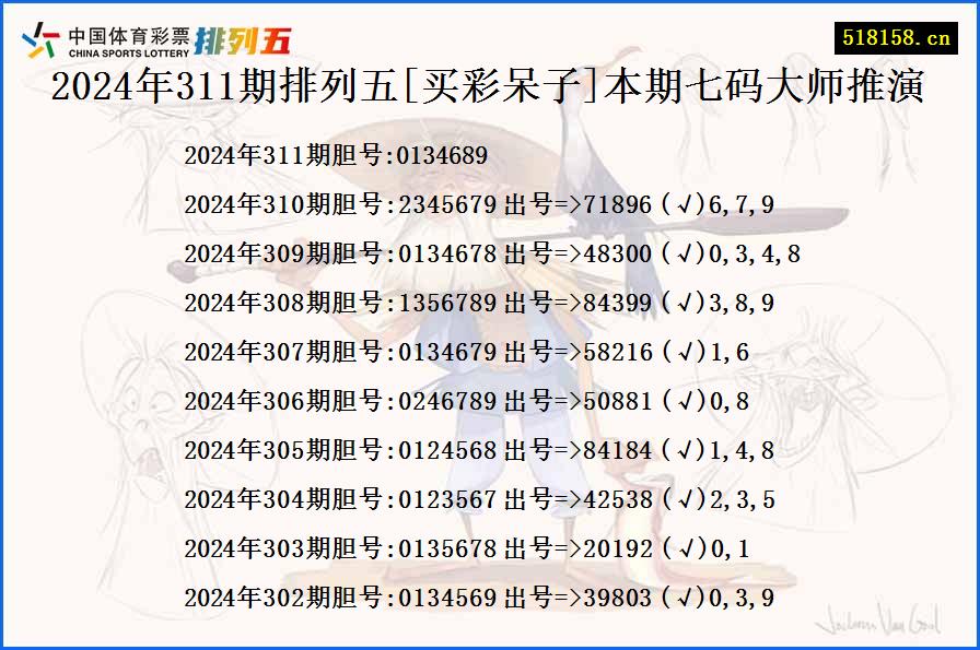 2024年311期排列五[买彩呆子]本期七码大师推演