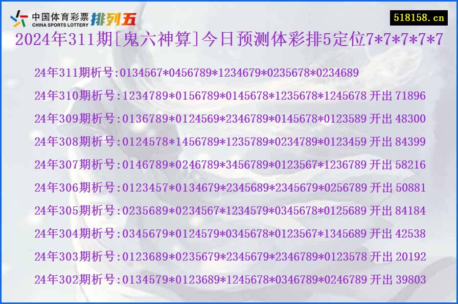 2024年311期[鬼六神算]今日预测体彩排5定位7*7*7*7*7