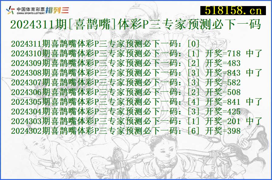 2024311期[喜鹊嘴]体彩P三专家预测必下一码