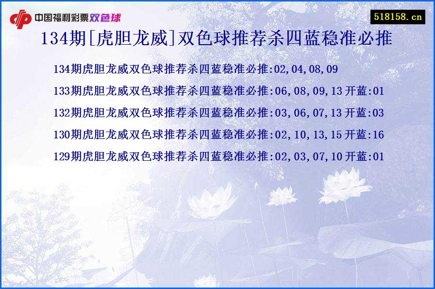 134期[虎胆龙威]双色球推荐杀四蓝稳准必推