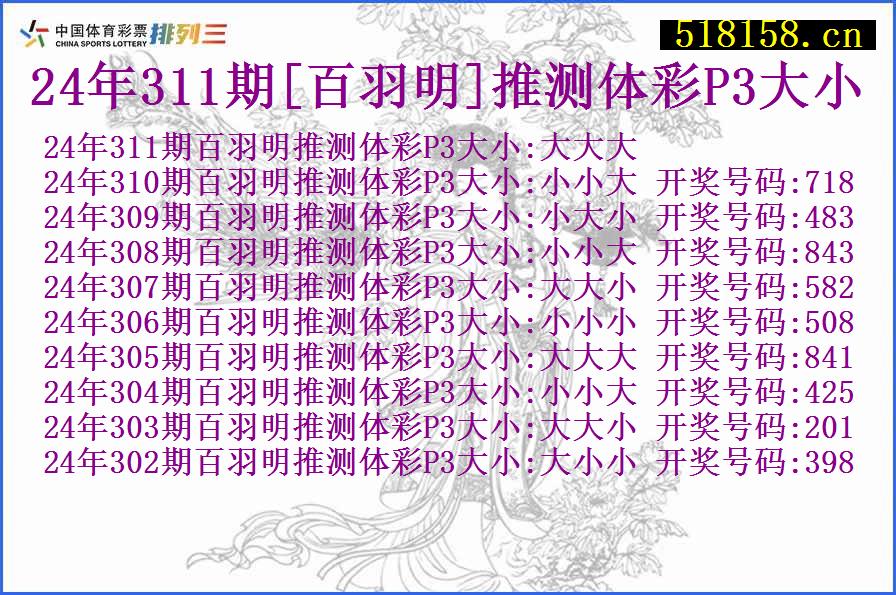 24年311期[百羽明]推测体彩P3大小