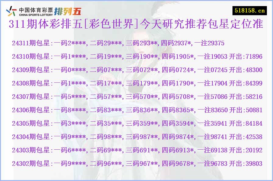 311期体彩排五[彩色世界]今天研究推荐包星定位准