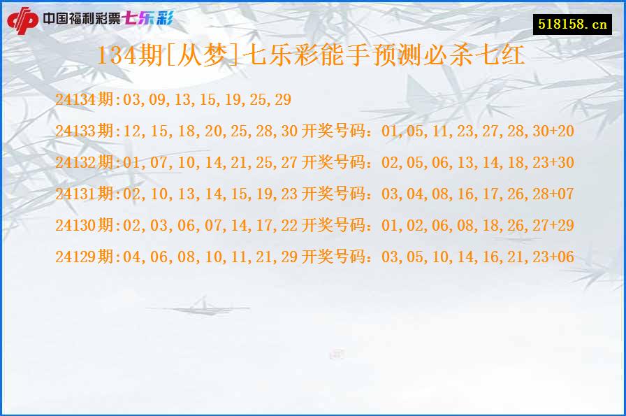 134期[从梦]七乐彩能手预测必杀七红