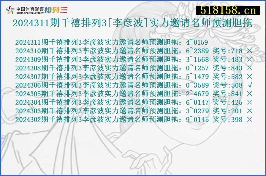 2024311期千禧排列3[李彦波]实力邀请名师预测胆拖