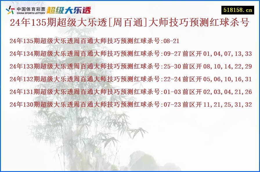 24年135期超级大乐透[周百通]大师技巧预测红球杀号