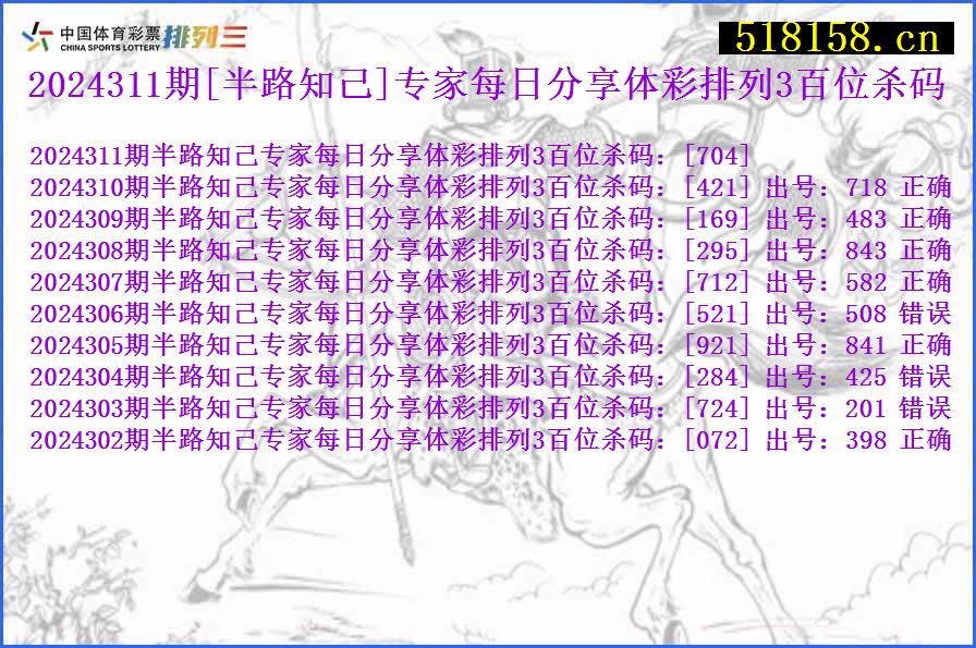 2024311期[半路知己]专家每日分享体彩排列3百位杀码