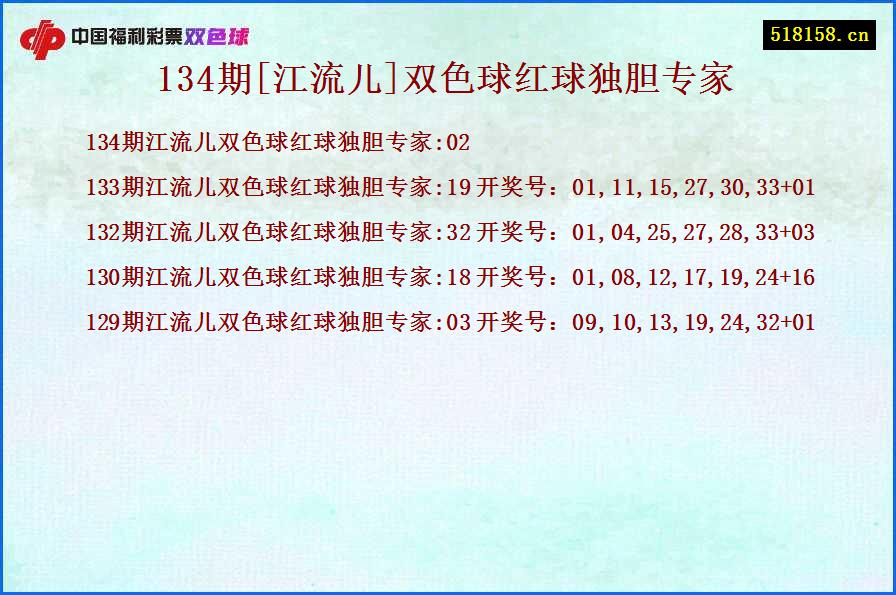 134期[江流儿]双色球红球独胆专家